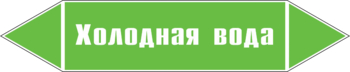 Маркировка трубопровода "холодная вода" (пленка, 716х148 мм) - Маркировка трубопроводов - Маркировки трубопроводов "ВОДА" - магазин "Охрана труда и Техника безопасности"