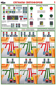 ПС48 Сигналы светофоров (бумага, А2, 2 листа) - Плакаты - Автотранспорт - магазин "Охрана труда и Техника безопасности"